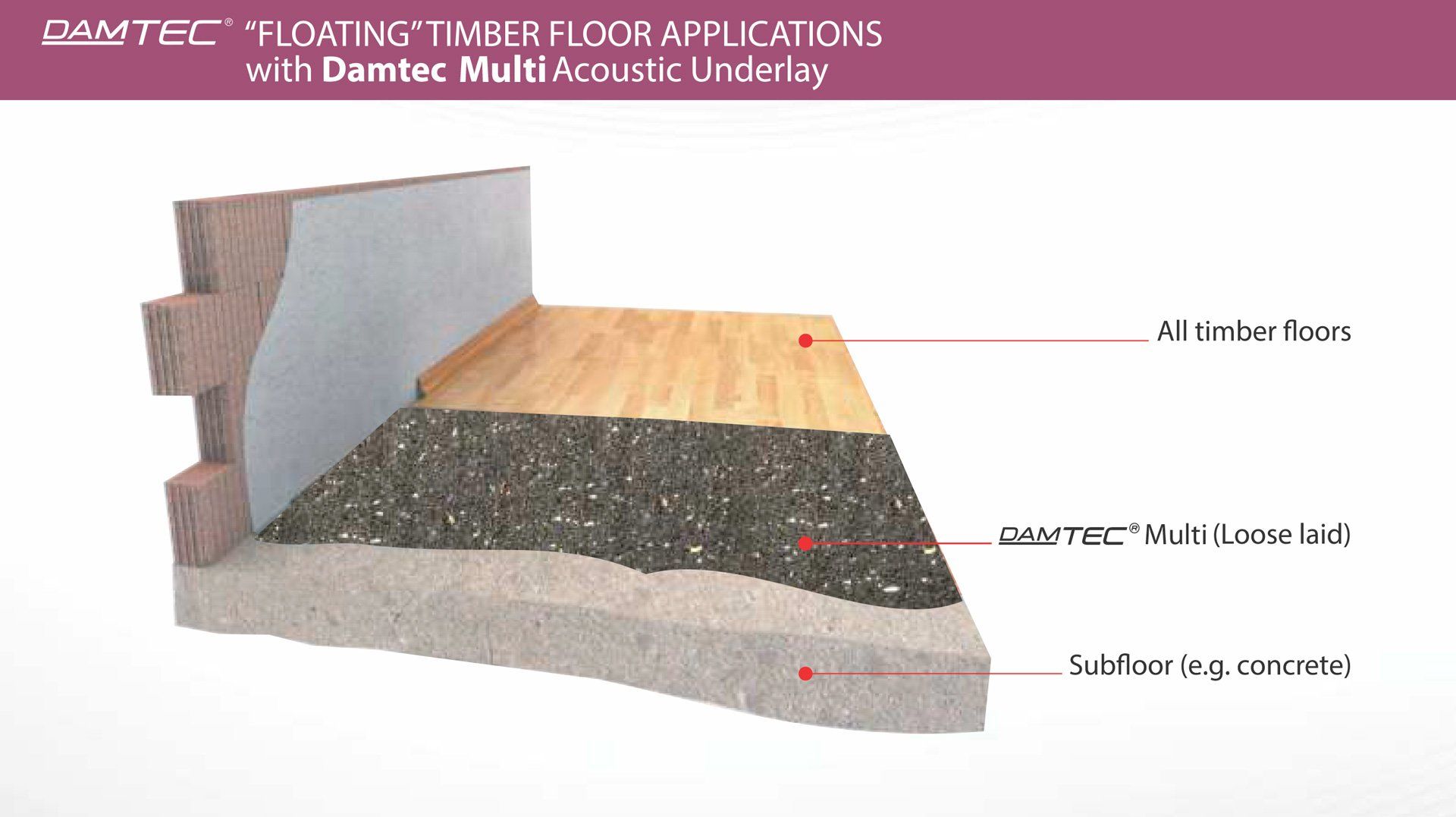 tiled flooring