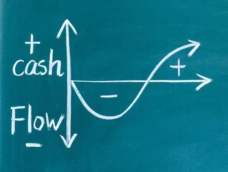 Covid Cashflow