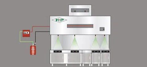 Kitchen System Concept — Utica, NY — ABC Fire Extinguisher Co Inc Kitchen System Concept — Utica, NY — ABC Fire Extinguisher Co Inc