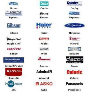 Sun City Appliance Brands