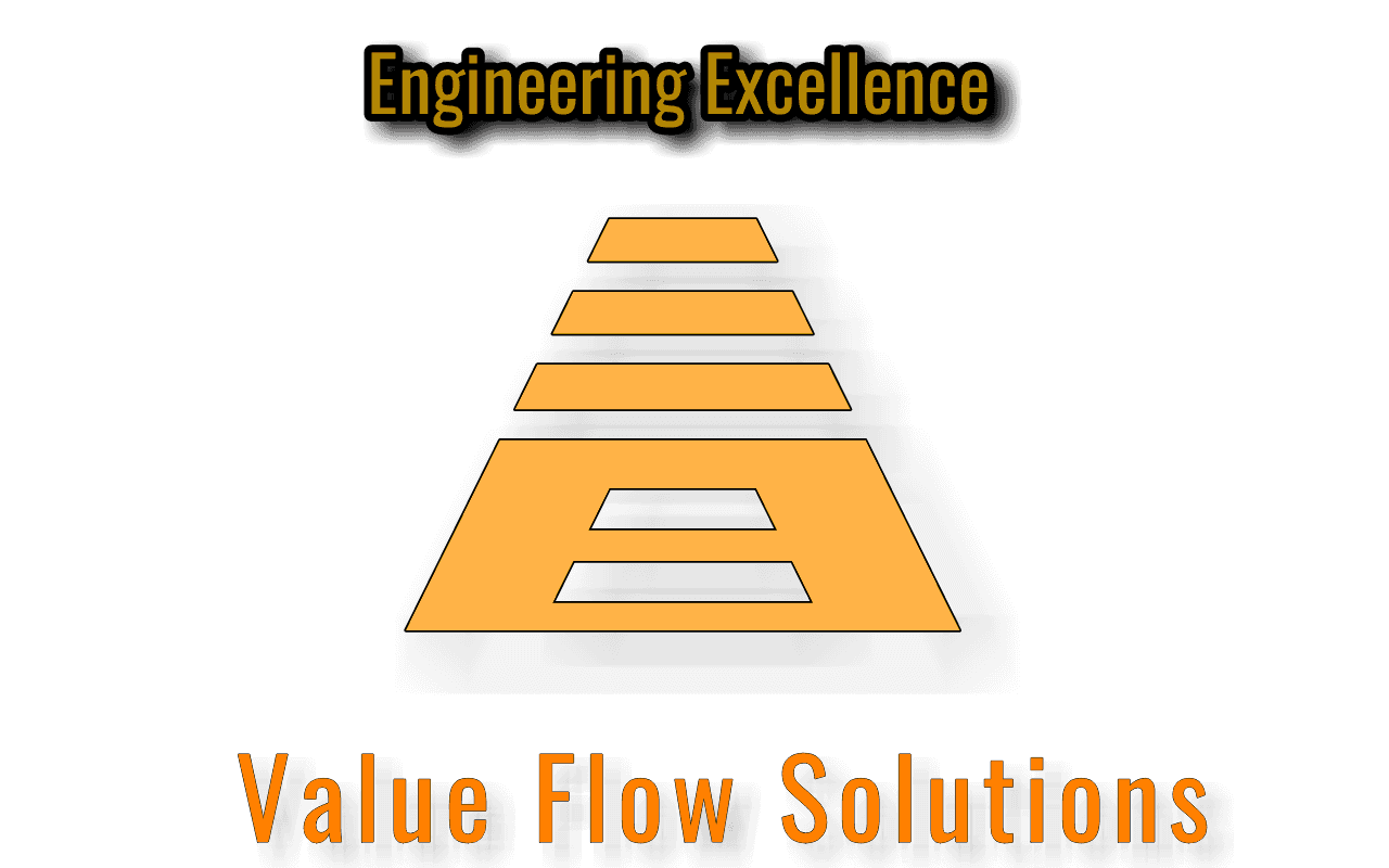 VFS Engineering Excellence Logo