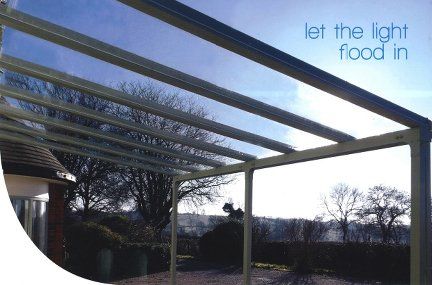 CLEARVIEW Canopies