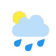 Wettertipps Wettericon