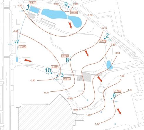 Geologia per la pianificazione territoriale
