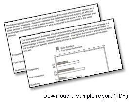 Two report pages with bar graph comparing sales performance by process stage.