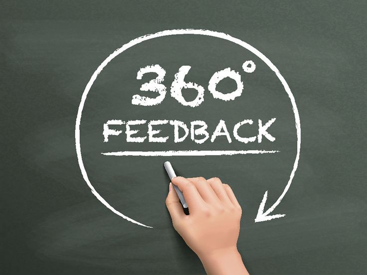 Benefits of Leadership 360 Appraisals