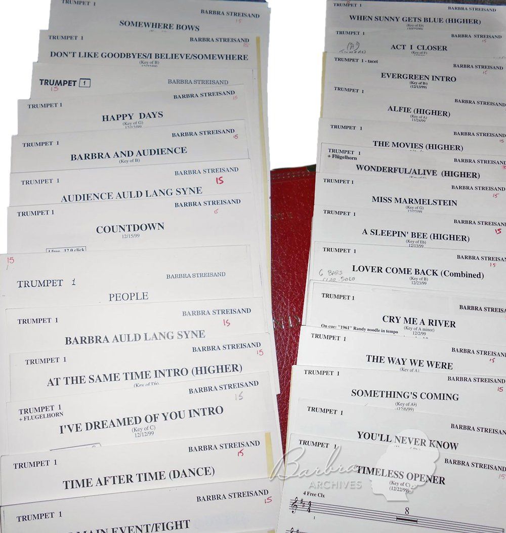 Sheet music for Timeless