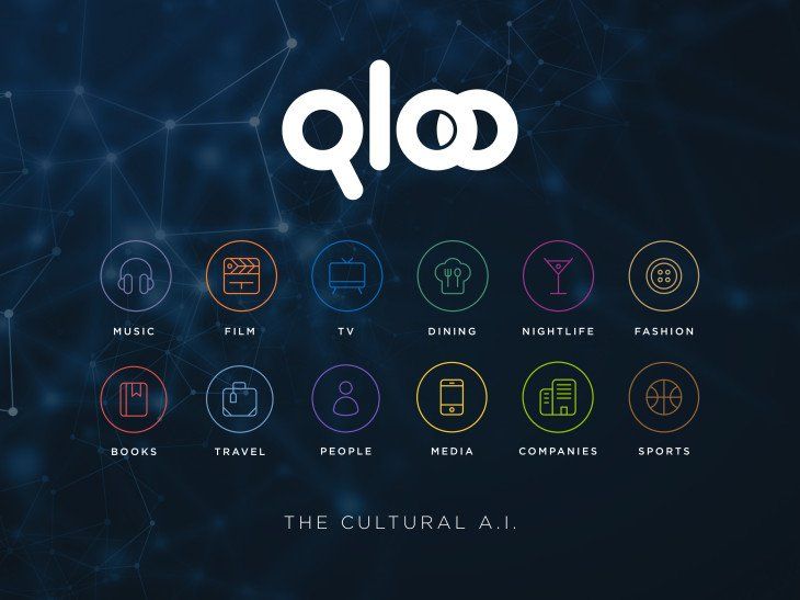 Qloo infographic