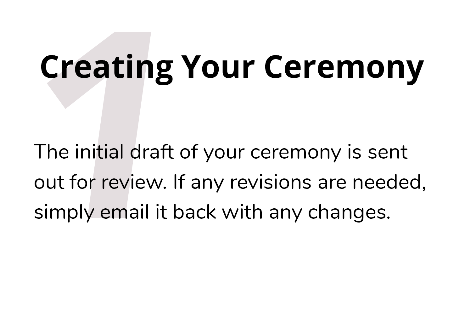 Creating Your Ceremony slide with text about reviewing and emailing revisions to the initial draft.