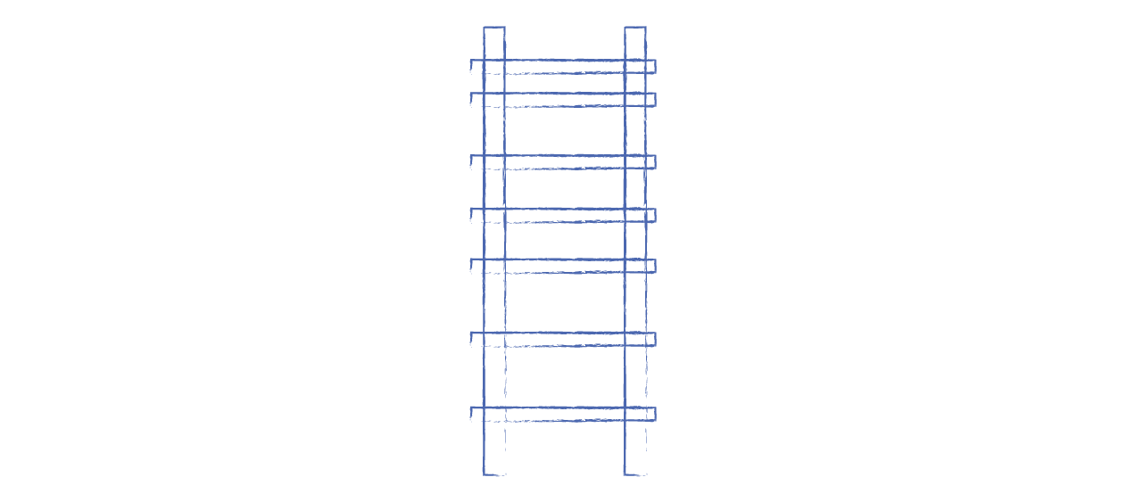 career growth ladder