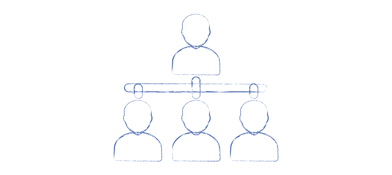 Organizations