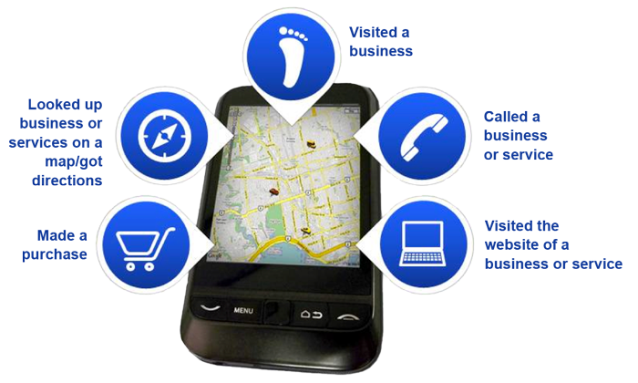 Smartphone Displaying Local Map and Icons