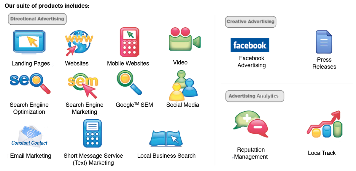 Selection of SEO Icons