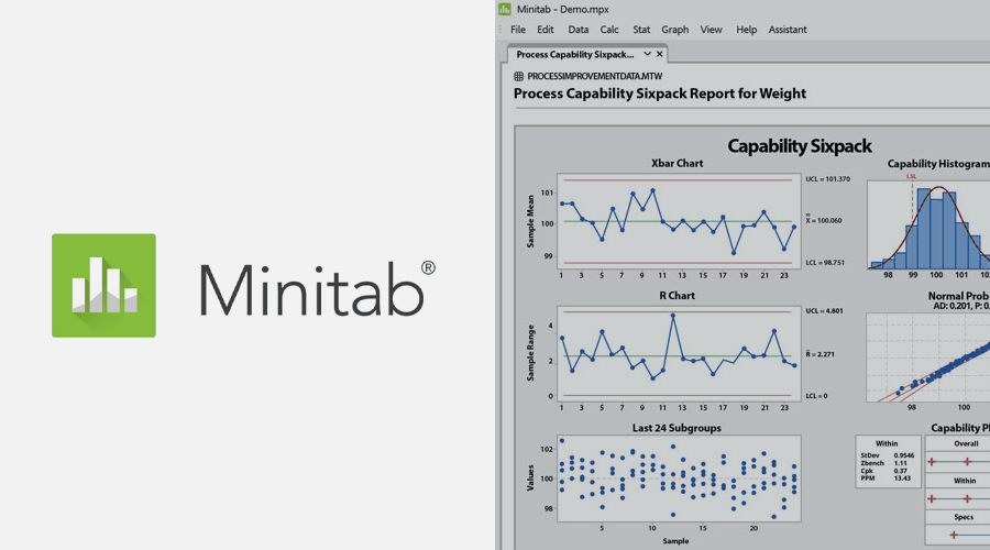 Minitab Statistical Software Minitab Statistical Software