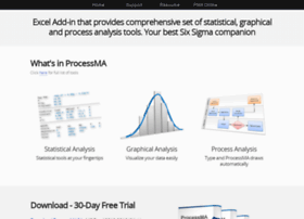 Statistical Software which is an Excel Add-in ProcessMA statistical software
