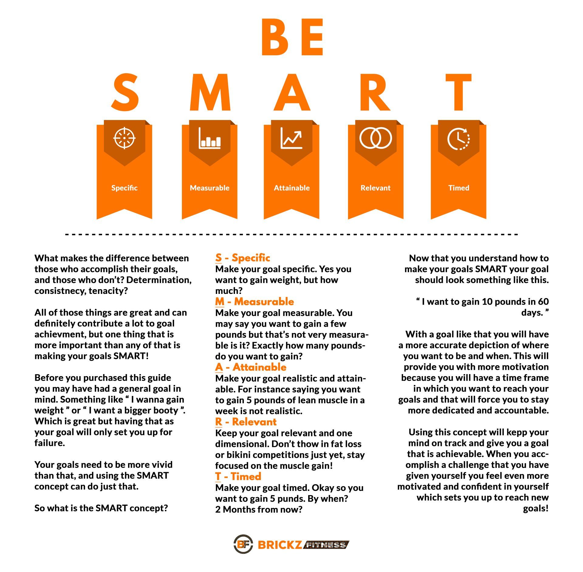 Be SMART by Brickz Fitness Be SMART by Brickz Fitness