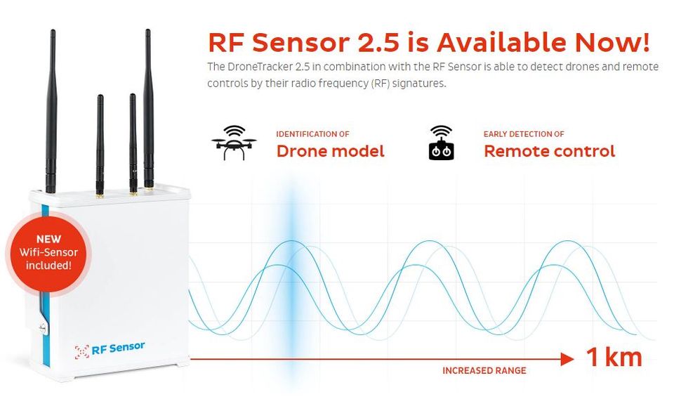 drone hardware for sale