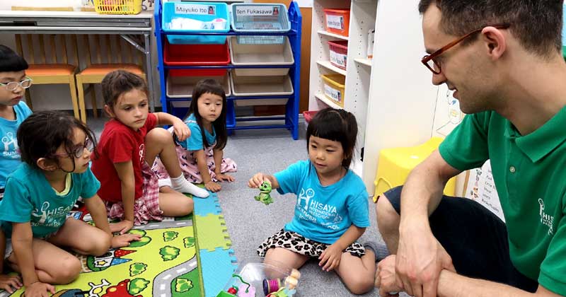 Learning Environments