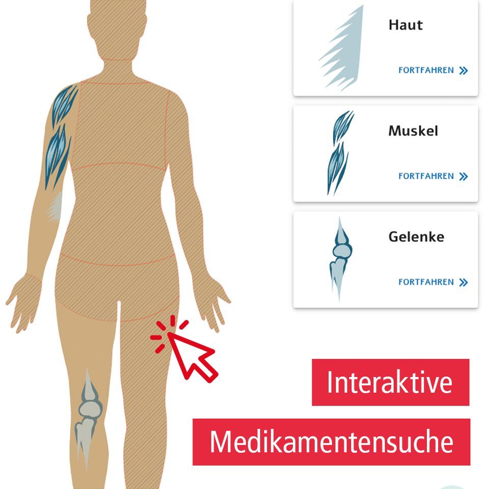 Eine Silhouette einer Person mit einem roten Pfeil, der auf das Knie zeigt