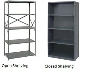 A picture of an open shelving and a picture of a closed shelving.