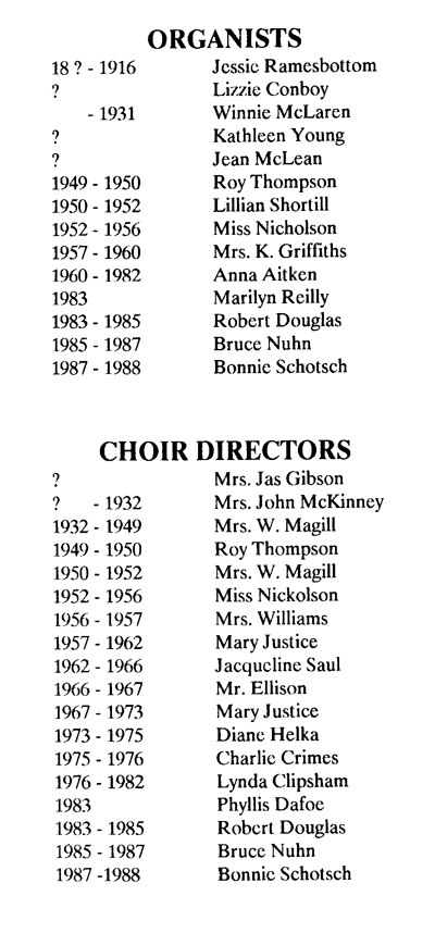 Text list of Organists and Choir Directors with names and years, printed in black on white.