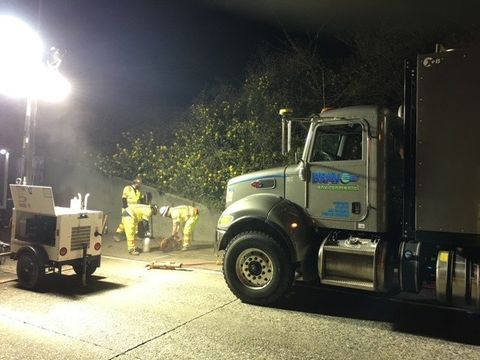 Smoke Testing