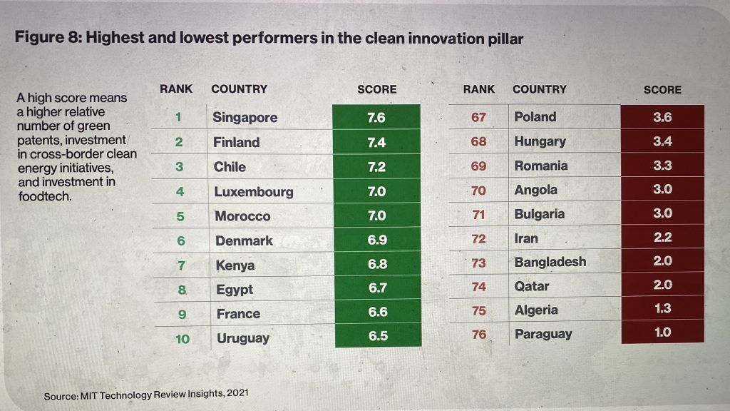 @CleanInnovation