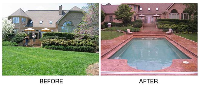 Before & After - New Inground Pool Behind Raleigh, NC Home