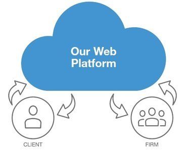 A blue cloud with our web platform written on it