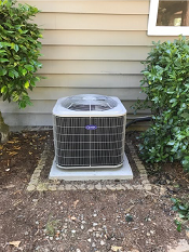 New Air Conditioner Install