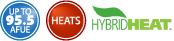 Hibrid Heat, AFUE, Heats