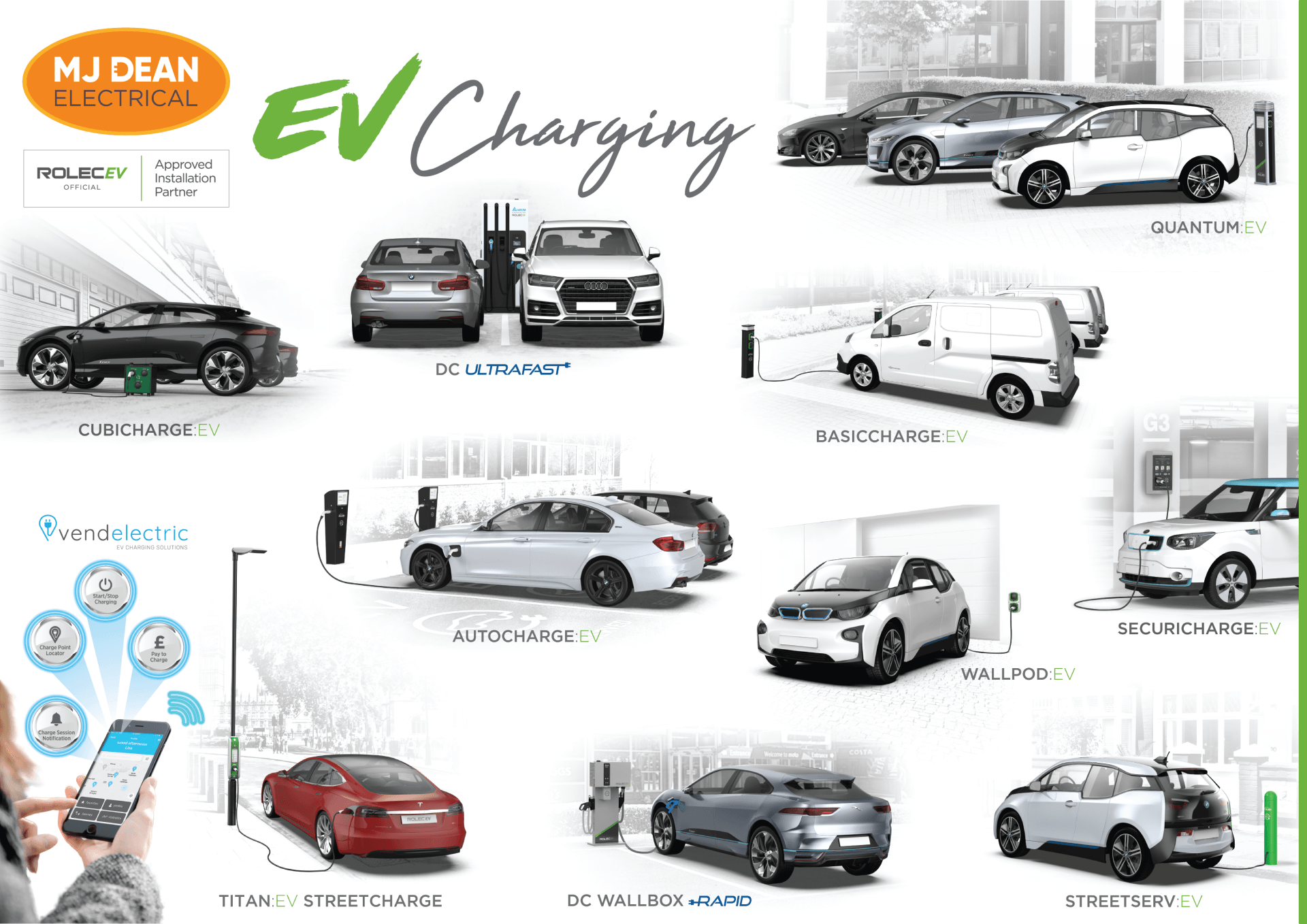 ROLEC EV CHARGING POINTS