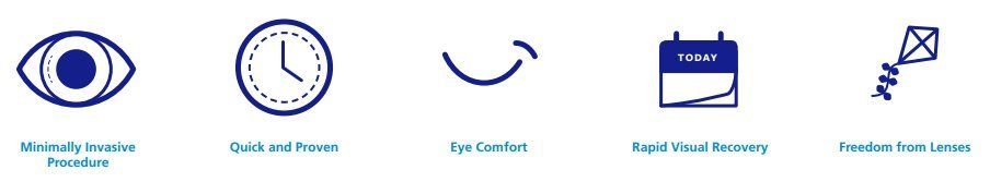 5 Reasons to Love SMILE | Roswell, NM | Engstrom Cataract and Laser Center