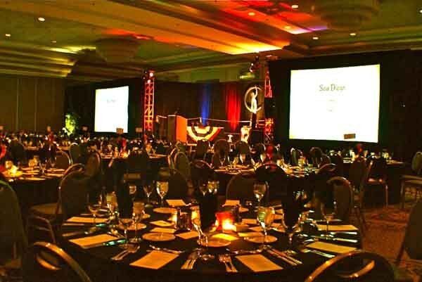 corportate party