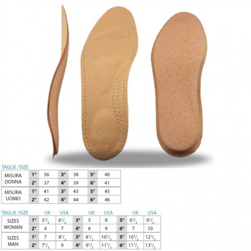 vendita di scarpe mediche
