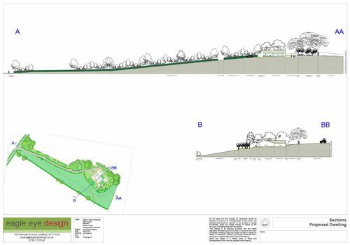 Site Sections in Herefordshire