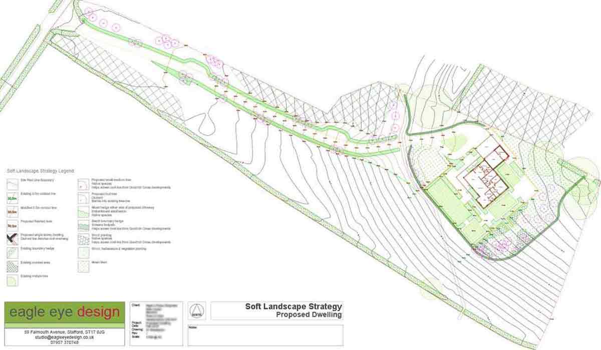 planning permission