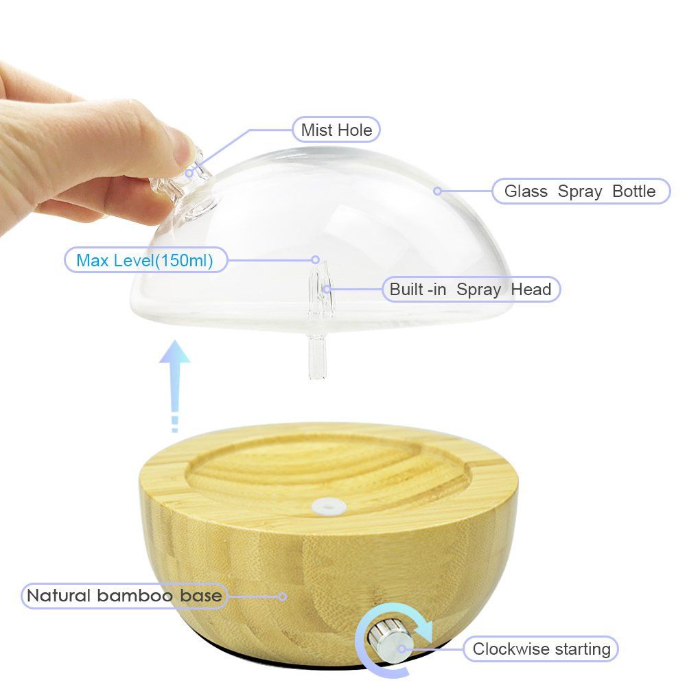 NEBULIZZATORE OLII ESSENZIALE ESSENTIAL OIL NEBULIZATOR