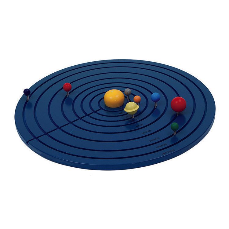 SOLAR SYSTEM