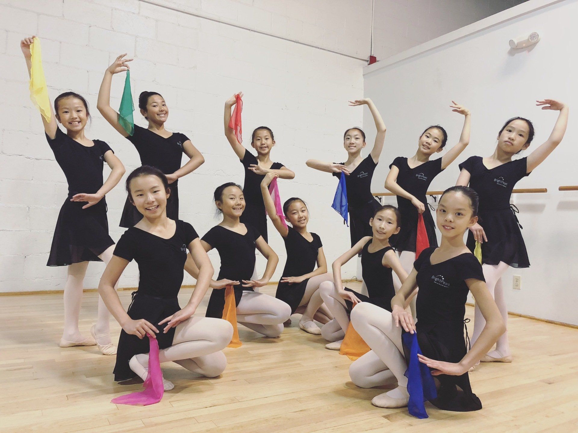 Chinese Folk Dance Test Han