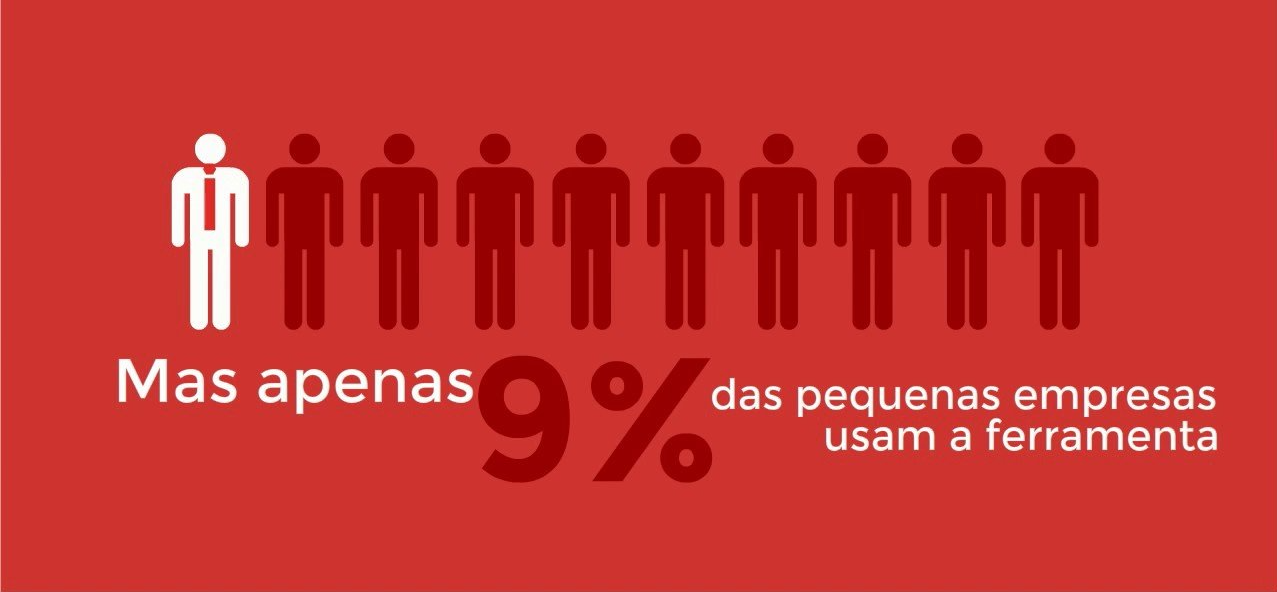Exemplo de infográfico em vídeo A red background with a row of people and the words mas apenas 9 % das pequenas empresas usam a ferramenta