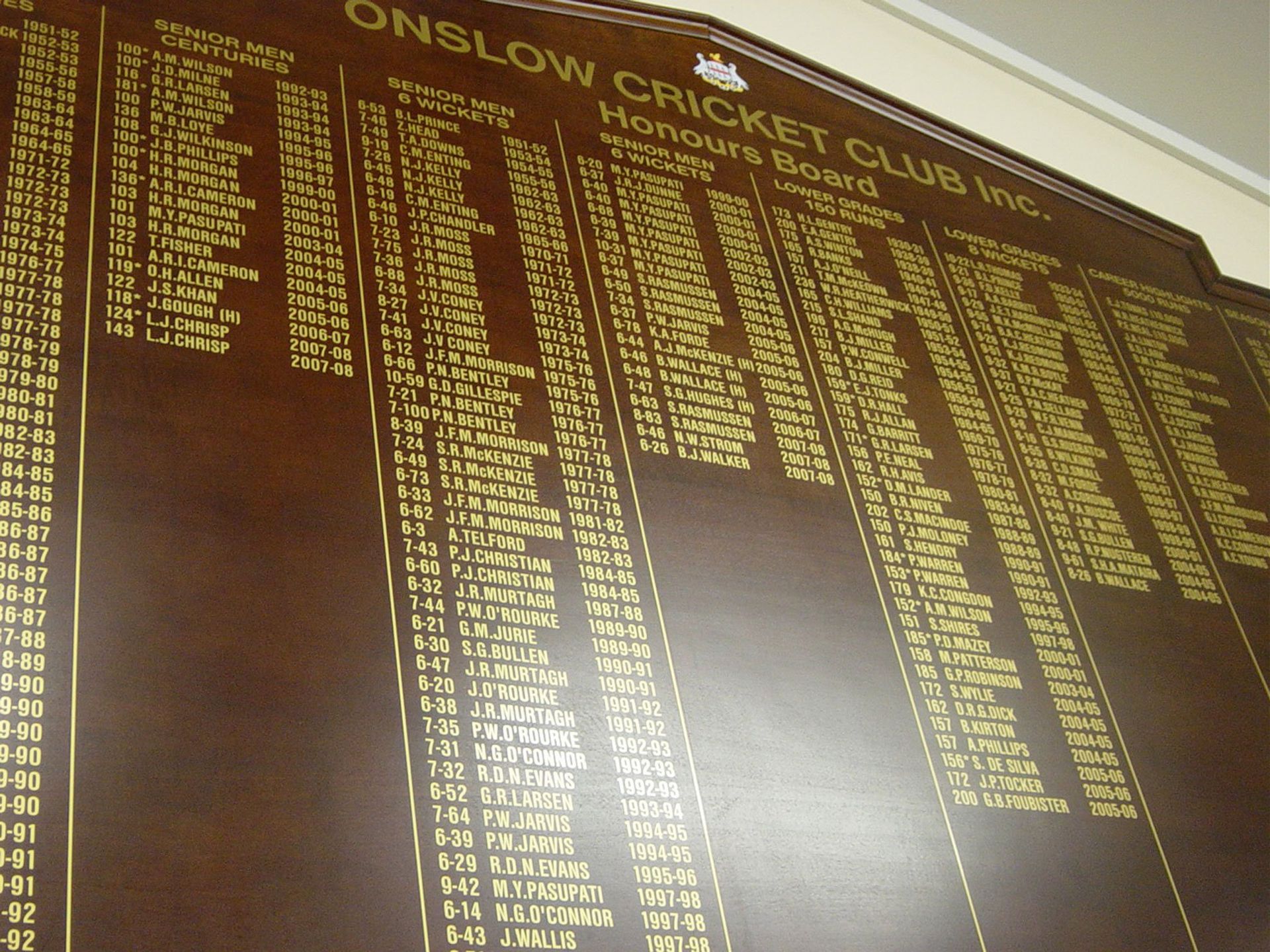 Computer cut gold vinyl lettering applied to Honours board