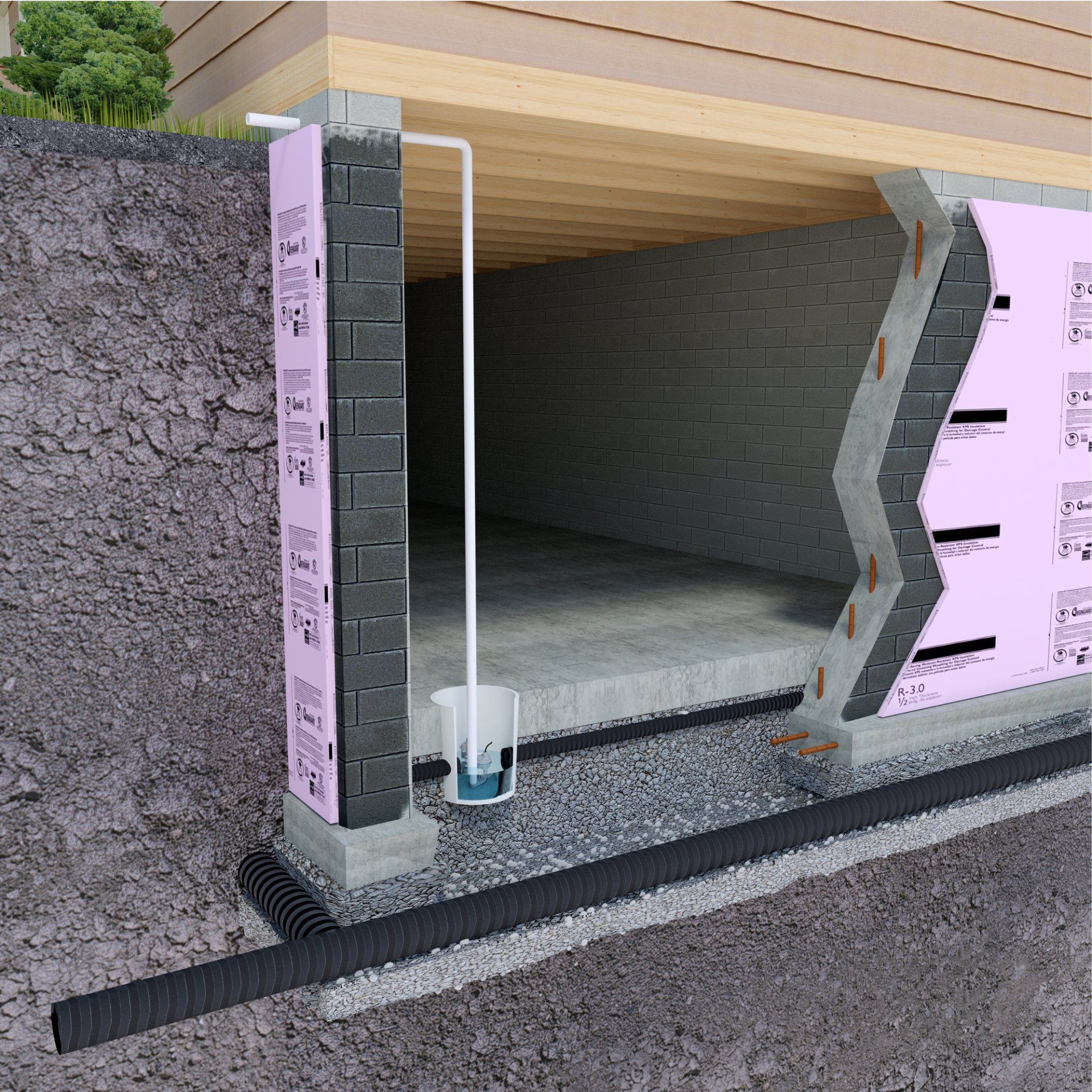Sump pump in ground