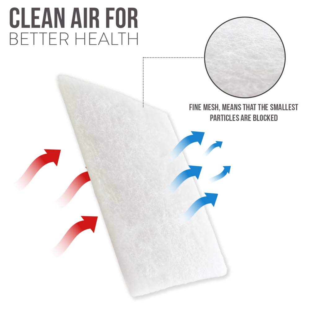 Clean Air