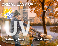 Crizal lenses in Boca Raton Florida
