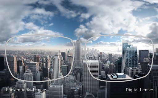 high definition digital lenses in Boca Raton Florida