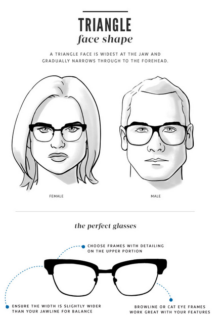 Geek glasses in Boca Raton Florida