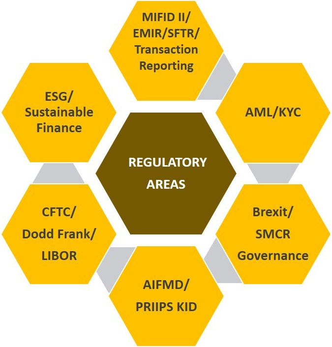 products covered by meji partners
