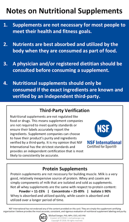 Link to Notes on Nutritional Supplements PNG Link to Notes on Nutritional Supplements PNG