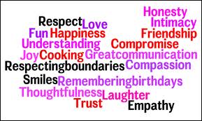 Healthy Relationships Characteristics Healthy Relationships Characteristics